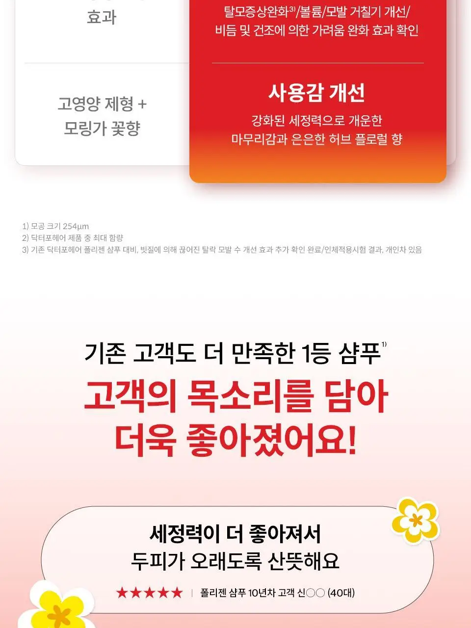 [포켓몬 에디션] 닥터포헤어 폴리젠 씨크닝 샴푸 750ml 기획 (+100ml*2ea) 탈모 볼륨 샴푸 상세페이지 8